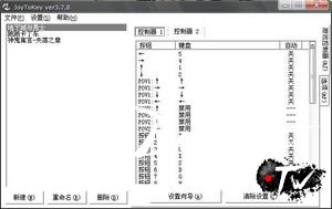 地下城&勇士