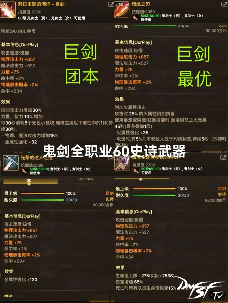 60级史诗武器获取途径详解_DNF新手必看如何轻松获取60级史诗武器解析大全_dnf60级装备去哪里打？
