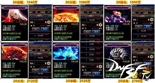 DNF20属强卡价格 跨一大区20属强卡价格 DNF单属强20卡片价格与双属强20卡片价格比较_dnf60版本属强卡多少?